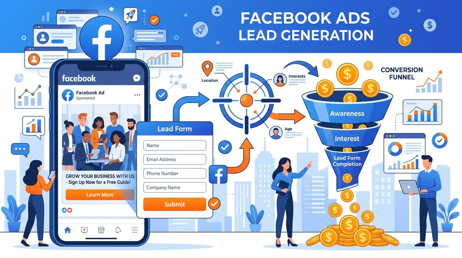 Facebook Ads lead generation strategies and best practices